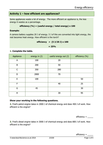 Efficiency | Teaching Resources