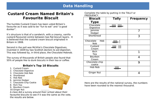 Britain's Favourite Biscuits. Functional Skills EL2-3 Data Handling