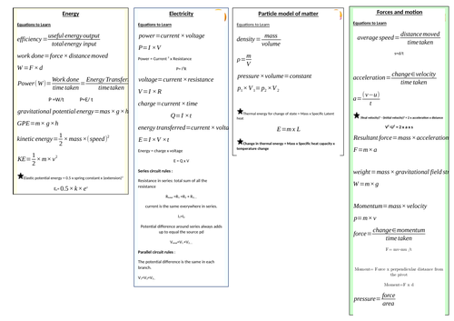 GCSE 9-1 Physics equations sheet | Teaching Resources