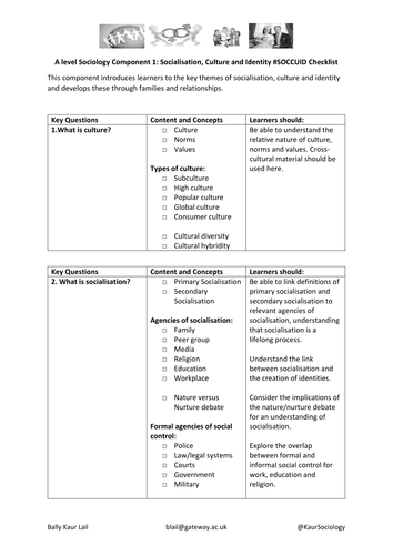 OCR A level Sociology #SOCCUID Socialisation, Culture and Identity  Revision and Folder Checklist