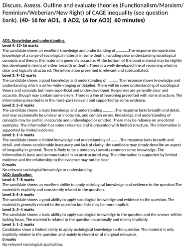 OCR A level Sociology #SOCUSI Lesson 47 (Understanding Social Inequality) Mock Exam Prep