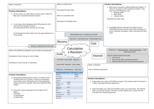 Revision mind map Edexcel Business (9-1) Topic 1.3 Putting an idea into practice (Part 2)