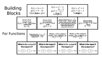 Building Blocks - Function Notation | Teaching Resources