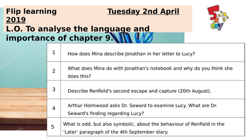 Dracula Chapter 9 - Literature A Level