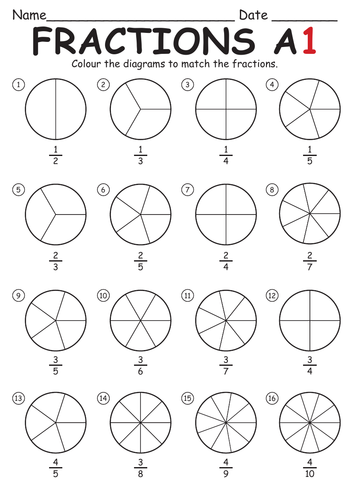 FRACTIONS - (A )COLOUR diagram given Fraction (B) State fraction in ...