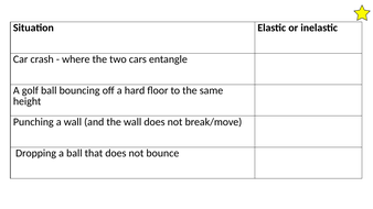 Differentiated Elastic and Inelastic Collisions Worksheet | Teaching