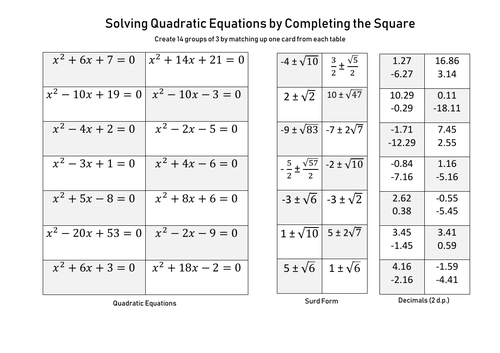 Solving by Completing the Square - Matching Activity | Teaching Resources