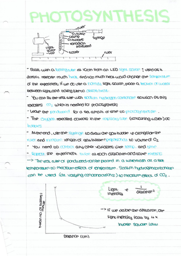 AQA GCSE Biology Photosynthesis | Teaching Resources