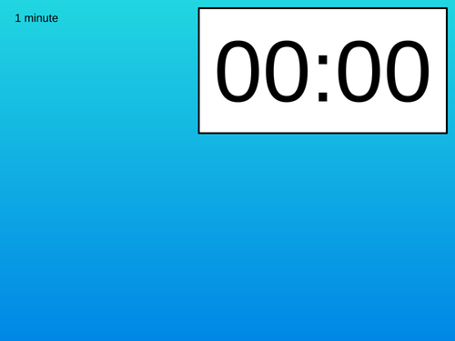 Actual Powerpoint countdown timer | Teaching Resources
