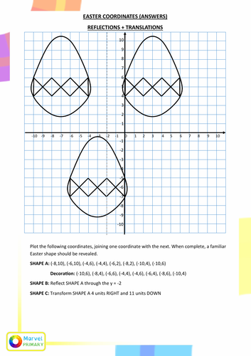 pdf, 633.93 KB