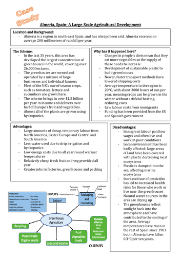 Rice-fish farming case study picture