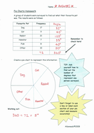 Interpreting pie charts worksheet pdf image