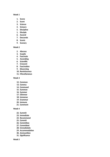 KS4 Spelling List - 10 words a week - 50 weeks worth- All on word doc-Ready to Print/Cut'n'Paste!!