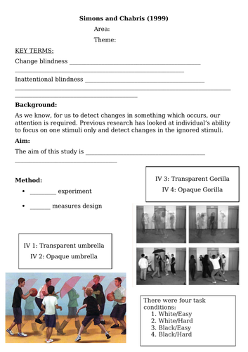 Simons and Chabris 'Visual inattention' core study