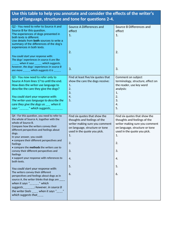 GCSE AQA English Language Paper 2 Dogs