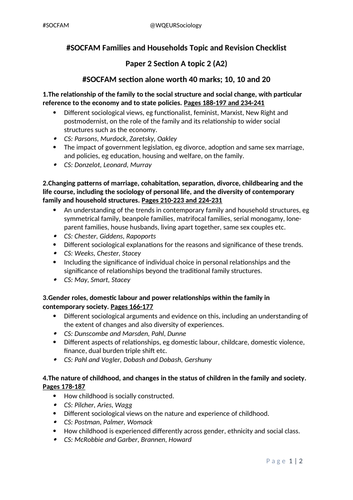 AQA Sociology Families Folder Checklist #SOCFAM | Teaching Resources