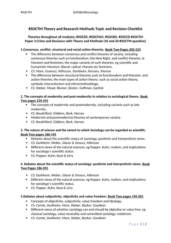 AQA Sociology Theory Folder Checklist #SOCT | Teaching Resources
