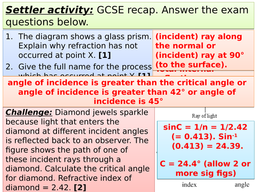 A Level Physics Waves - Optics | Teaching Resources