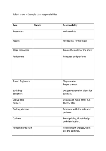 KS2/3 Create a School Talent Show - 1960'S & Present day. Rich Task New ...