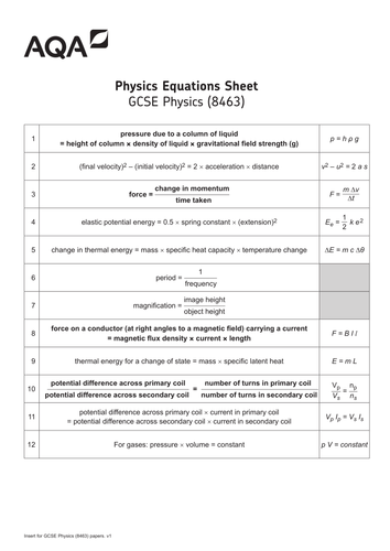 PDF, 258.65 KB