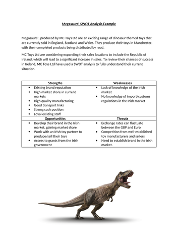 BTEC Level 3 Business Unit 1: Exploring Business - Situational Analysis