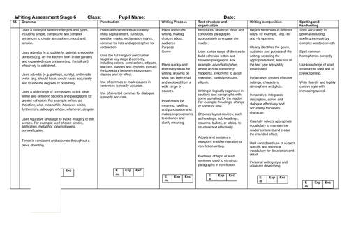 Writing Assessment grids for Years 1-6 | Teaching Resources