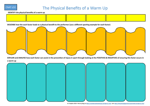 RO41 - Cambridge National - Intrinsic Factors Revision Resource