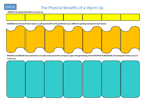 RO41 - Cambridge National - Physiological and Psychological benefits of a warm up and cool down