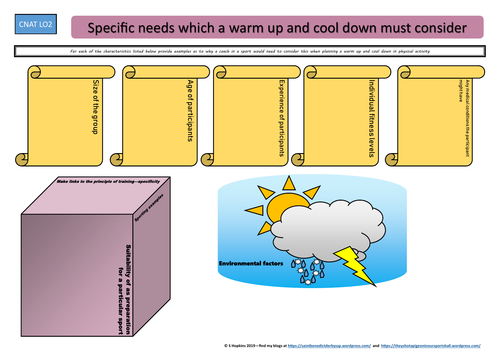 RO41 - Cambridge National - Specific Needs a Warm Up must consider