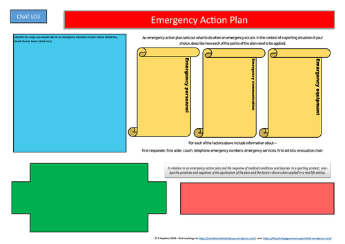 RO41 - Cambridge National - Emergency Action Plan and Common Medical Conditions Revision Resource