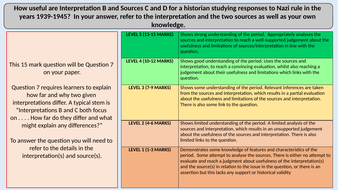 Ocr cambridge nationals picture