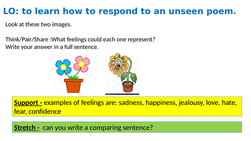 How to answer unseen poetry question AQA Literature 8700 | Teaching ...