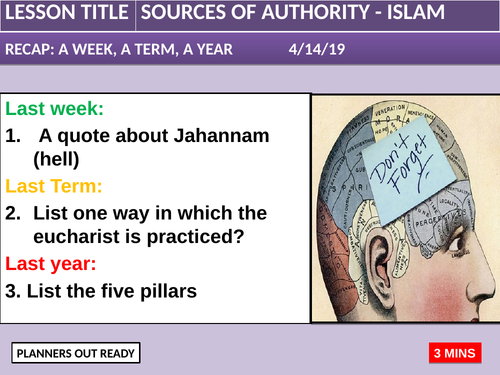 Holy Books Islam Teaching Resources