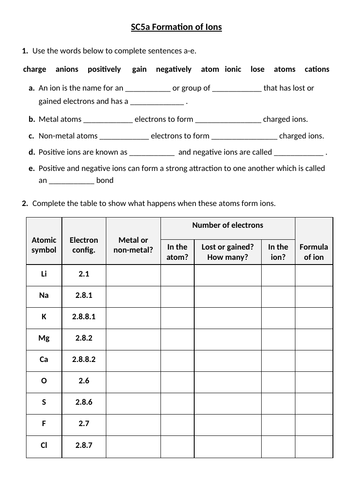 Sc5a Ionic Bonding Worksheet 