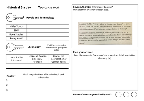 AQA Germany Democracy and Dictatorship 5 A Day Revision | Teaching ...