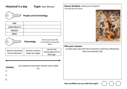 AQA Germany Democracy and Dictatorship 5 A Day Revision | Teaching ...