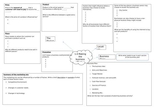 Year 10 Edexcel Business Revision Mind maps (9-1) NEW SPECIFICATION ...