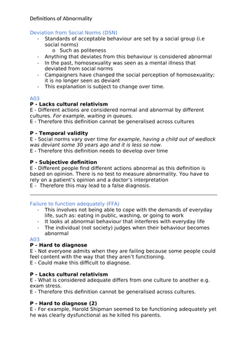 Psychology A-Level AQA 7181/7182 (New) - Psychopathology Notes