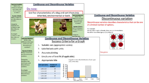 Continuous and Discontinuous Variation Activate B2.3.4 (Two lessons)