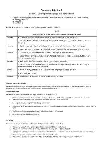 eduqas media studies gcse coursework mark scheme