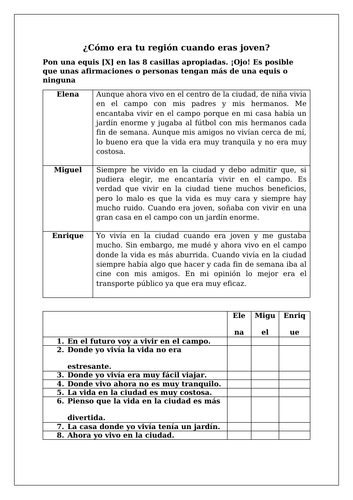 Spanish GCSE Reading Comprehension: Where I live, town, countryside & imperfect tense