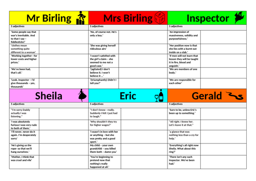 An Inspector Calls Revision Cards Gerald Sheila Eric Mr Birling Mrs Birling Inspector 