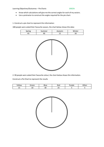 Constructing and Reading Pie Charts