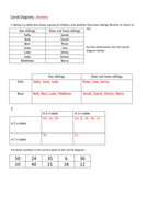 Carroll Diagram Worksheet with answers | Teaching Resources