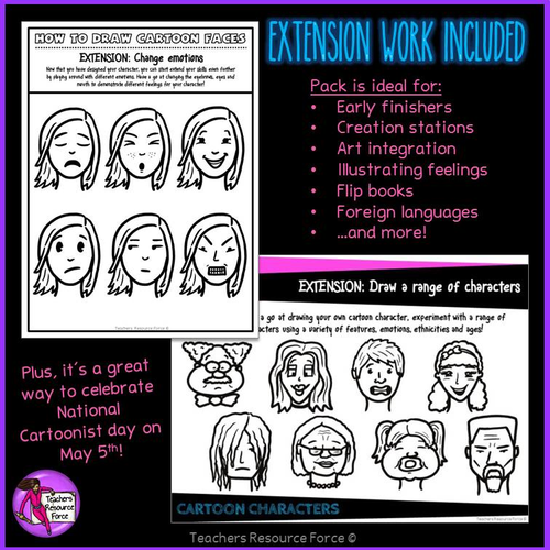 How to draw cartoon character heads and faces, step by step workbook and  PowerPoint | Teaching Resources