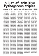 PYTHAGORAS -List of PRIMITIVE Pythagorean Tripples POSTER with a,b and ...