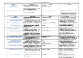 mice quotes resources tes