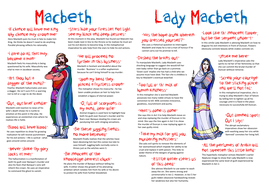 lady macbeth essay points