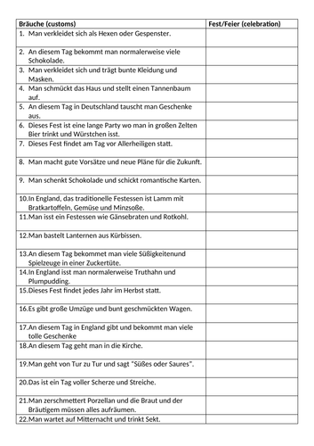 Customs and festivals match up activity for German GCSE KS4 (Identity and Culture Unit 4)