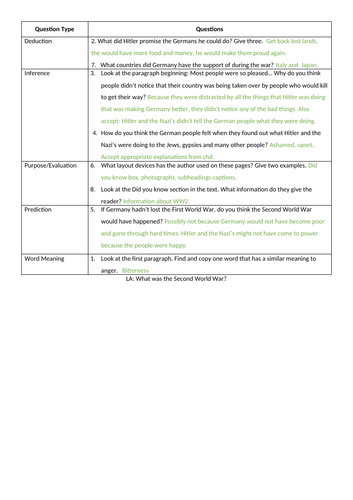 Week 2 World War Two Guided Reading